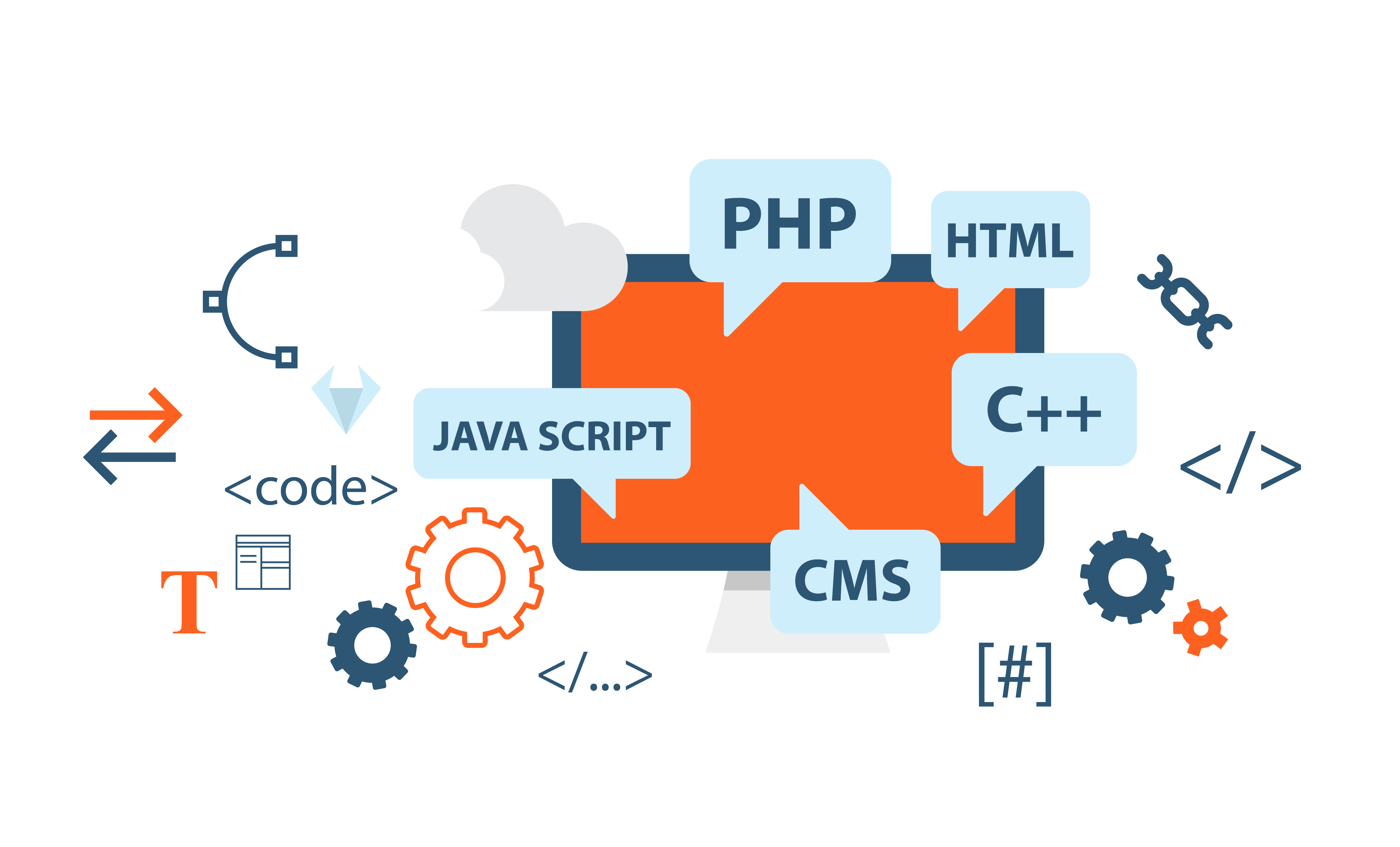 Benefits of Using PHP for web design | PHP web design dubai